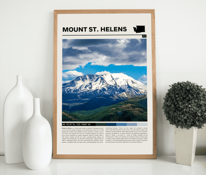 Mount St. Helens Poster